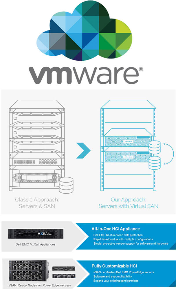 vmware_dell2_opt